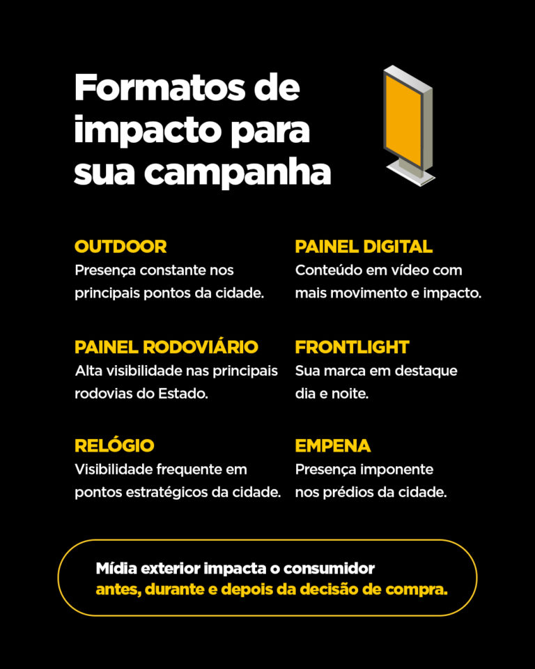 J. Silva Painéis Outdoor, Painel Digital, Painel Rodoviário, Frontlight, Empena, Relógio, Ático e Totens