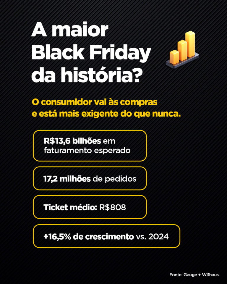 J. Silva Painéis Outdoor, Painel Digital, Painel Rodoviário, Frontlight, Empena, Relógio, Ático e Totens