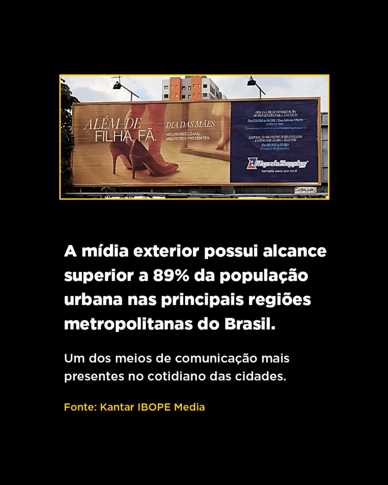 J. Silva Painéis Outdoor, Painel Digital, Painel Rodoviário, Frontlight, Empena, Relógio, Ático e Totens