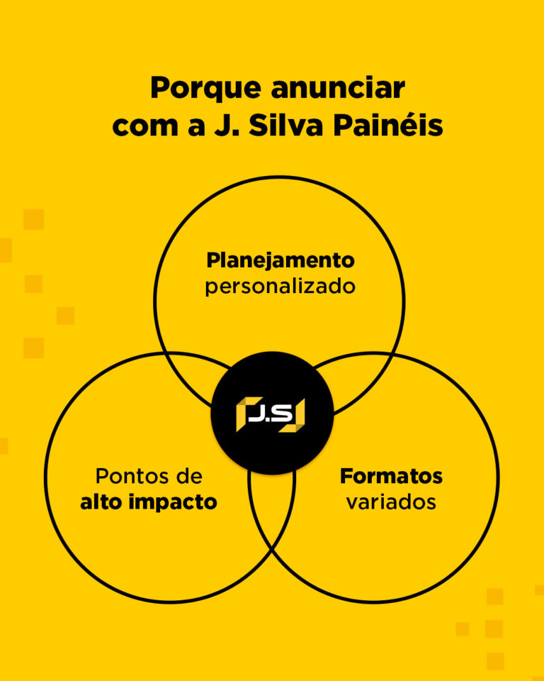 J. Silva Painéis Outdoor, Painel Digital, Painel Rodoviário, Frontlight, Empena, Relógio, Ático e Totens