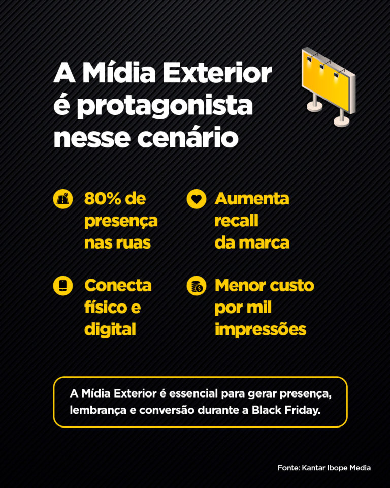 J. Silva Painéis Outdoor, Painel Digital, Painel Rodoviário, Frontlight, Empena, Relógio, Ático e Totens